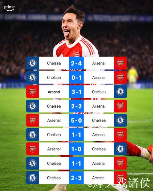 [小炮APP]竞彩资讯：阿森纳对阵切尔西，蓝军保持9场不败