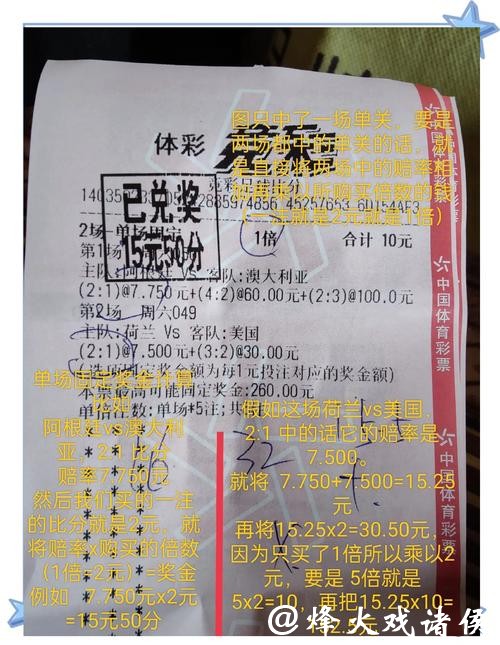 世界杯竞彩投注推荐和热门分析办法