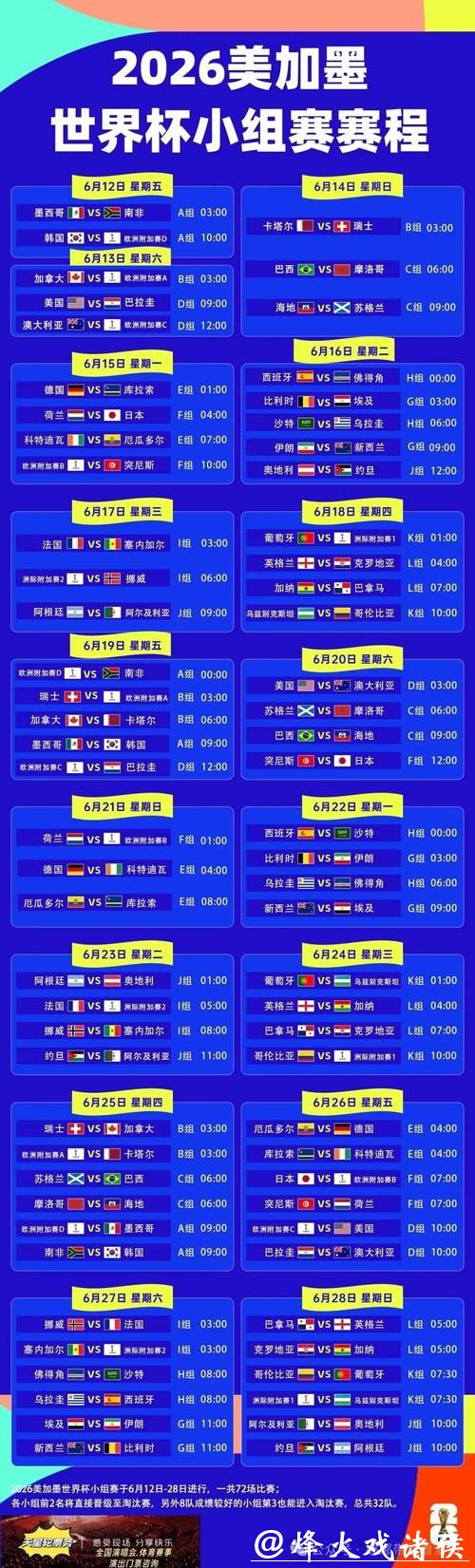 世界杯投注与实时赛况分析