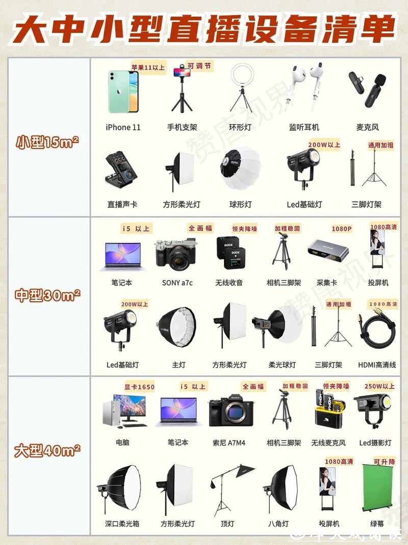 详解2026世界杯直播的必备设备